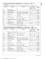 LM4702CTA datasheet.datasheet_page 5