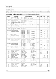 BUF420AW datasheet.datasheet_page 2