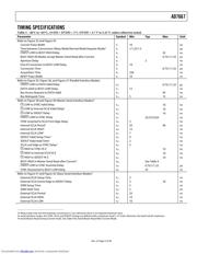 AD7667ASTRL datasheet.datasheet_page 5