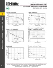 HMC465LP5 datasheet.datasheet_page 5