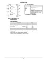 MC100LVELT23DT datasheet.datasheet_page 2