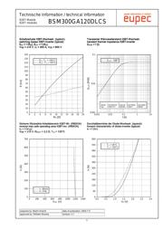 BSM300GA120DLCS 数据规格书 5