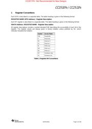 CC2511F16RSP datasheet.datasheet_page 5