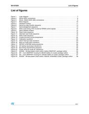 M41ST85WMX6F datasheet.datasheet_page 5