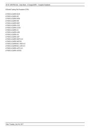 ATMEGA324PB-ANR 数据规格书 2