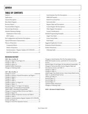 AD9954YSVZ datasheet.datasheet_page 2