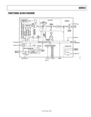 AD9954YSVZ datasheet.datasheet_page 3