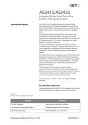 AS3435-EQFM Datenblatt PDF