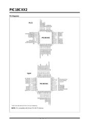 PIC18C242 datasheet.datasheet_page 2