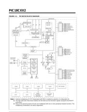 PIC18C242 datasheet.datasheet_page 6