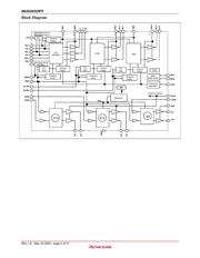 M63028 datasheet.datasheet_page 2