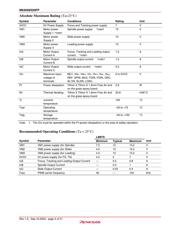 M63028 datasheet.datasheet_page 4