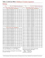 CK06BX474M datasheet.datasheet_page 2