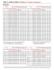 CK05BX470K datasheet.datasheet_page 4