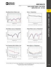 HMC460LC5TR-R5 datasheet.datasheet_page 3