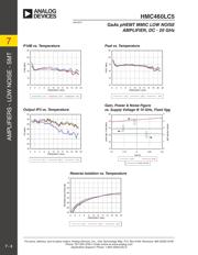 HMC460LC5TR-R5 datasheet.datasheet_page 4