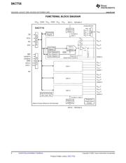 DAC7716SPFBR datasheet.datasheet_page 6