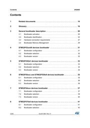 STM32L151ZCT6 datasheet.datasheet_page 2