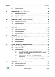 STM32L051K8T6TR datasheet.datasheet_page 3