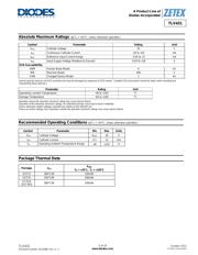 TLV431AFTA datasheet.datasheet_page 2