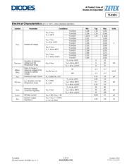 TLV431AFTA datasheet.datasheet_page 3