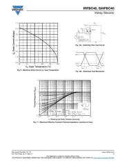 IRFBC40 数据规格书 5