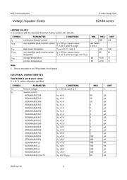 BZX84-C5V6,215 数据规格书 4