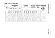 BZX84-C12,215 datasheet.datasheet_page 6