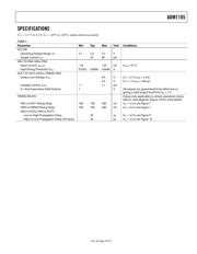 ADM1185ARMZ-1REEL7 datasheet.datasheet_page 4