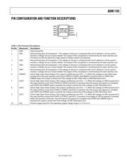 ADM1185ARMZ-1REEL7 datasheet.datasheet_page 6