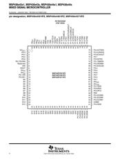 MSP430F4351IPZR datasheet.datasheet_page 4