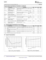 BQ29707DSET datasheet.datasheet_page 6