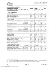 TLE6230 datasheet.datasheet_page 5