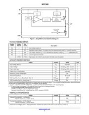 NCP160BFCT500T2G 数据规格书 2