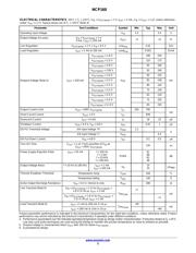 NCP160AFCS450T2G 数据规格书 3