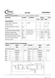 SPW47N60C2 datasheet.datasheet_page 4