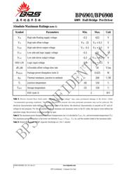 MT9075BP datasheet.datasheet_page 3