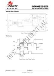 MT9075BP datasheet.datasheet_page 6