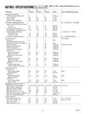 AD9012TQ/883B datasheet.datasheet_page 3