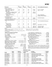 AD9012TQ/883B datasheet.datasheet_page 4