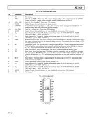 AD9012TQ/883B datasheet.datasheet_page 6