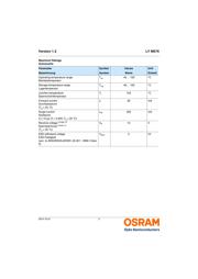 SFH 203 P datasheet.datasheet_page 3
