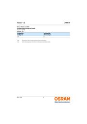SFH 203 P datasheet.datasheet_page 6