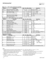 IRFB3004GPBF datasheet.datasheet_page 2