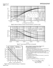 IRFB3004GPBF datasheet.datasheet_page 5