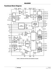 ISL6265CHRTZ-T datasheet.datasheet_page 2