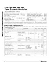 MAX4456CQH datasheet.datasheet_page 2