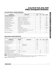 MAX4456CQH datasheet.datasheet_page 3