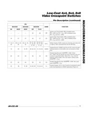 MAX4456CQH datasheet.datasheet_page 5