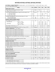 NCP1012APL100R2G datasheet.datasheet_page 5